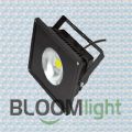 Model:HD-YL6003  Name:Led&nbsp;Flood&nbsp;Light