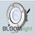 Model:YL0003  Name:Underwater&nbsp;Lamp