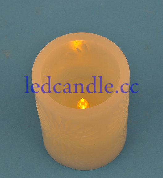 1.Material:Paraffin&nbsp;wax2.Battery&nbsp;:use&nbsp;2-AAA&nbsp;battery3.CE&nbsp;and&nbsp;ROHS&nbsp;Approved4.MOQ:3000pcs5.Packing:stand&nbsp;exporting&nbsp;package&nbsp;