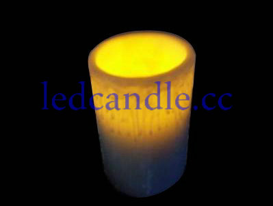 Blowing Candle