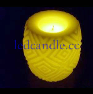 Blowing Candle